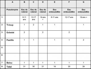 Image: filtration_tableau2b_fr-38b023.jpg