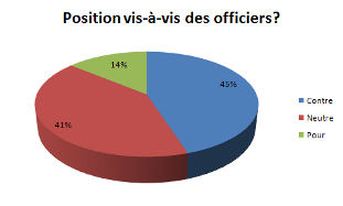 graph1
